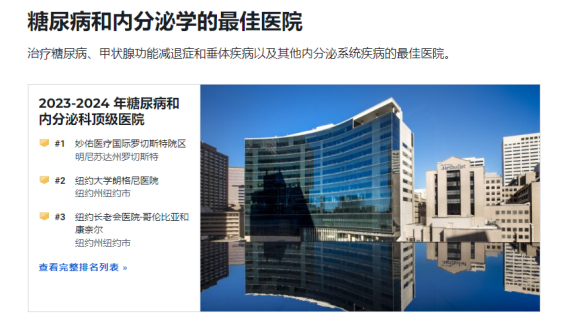 海外看病：美国治疗糖尿病最佳医院排名2023-2024